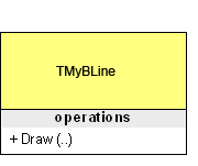 tmybline